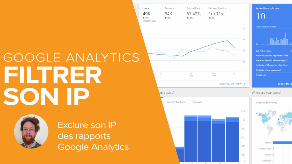 Exclure ses propres visites dans Google Analytics