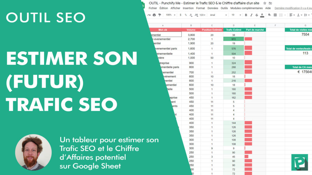 Estimer son trafic SEO