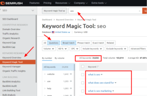 Keyword Magic Tool