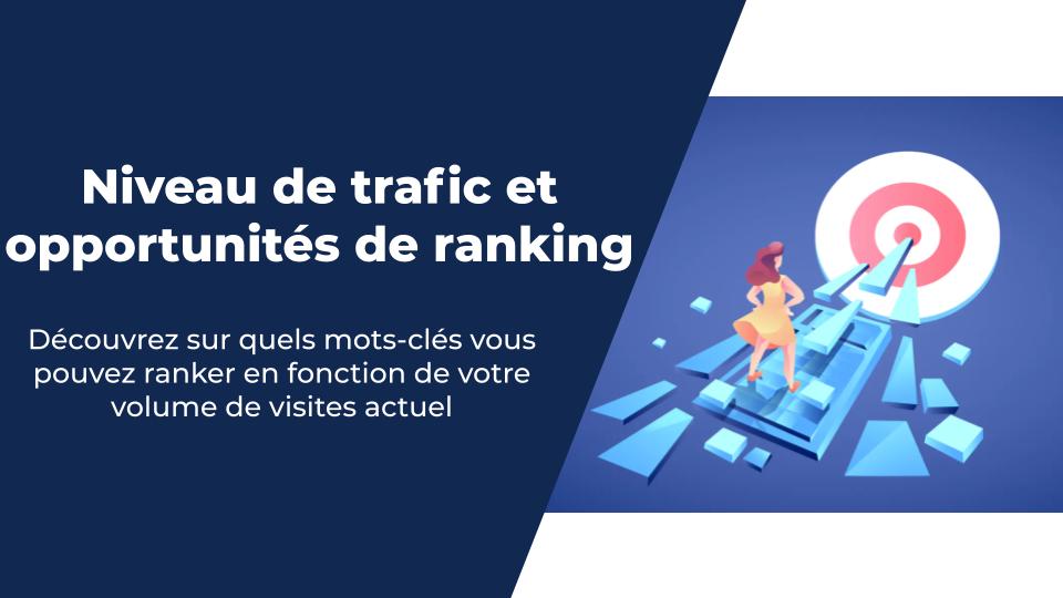 Niveau de trafic et opportunités de ranking