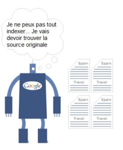 Contenu dupliqué interne : le guide complet