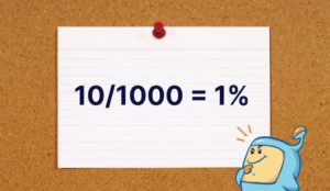 Mots clés LSI et densité de mots clés